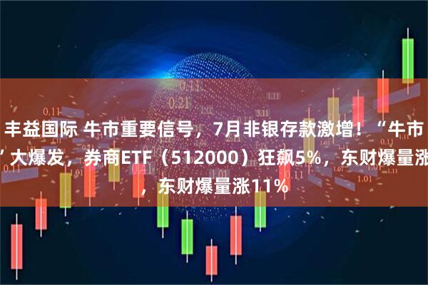 丰益国际 牛市重要信号,7月非银存款激增!“牛市旗手”大爆发,券商ETF(512000)狂飙5%,东财爆量涨11%