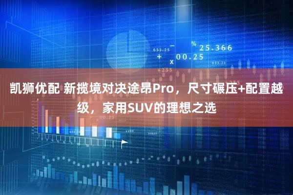 凯狮优配 新揽境对决途昂Pro,尺寸碾压+配置越级,家用SUV的理想之选